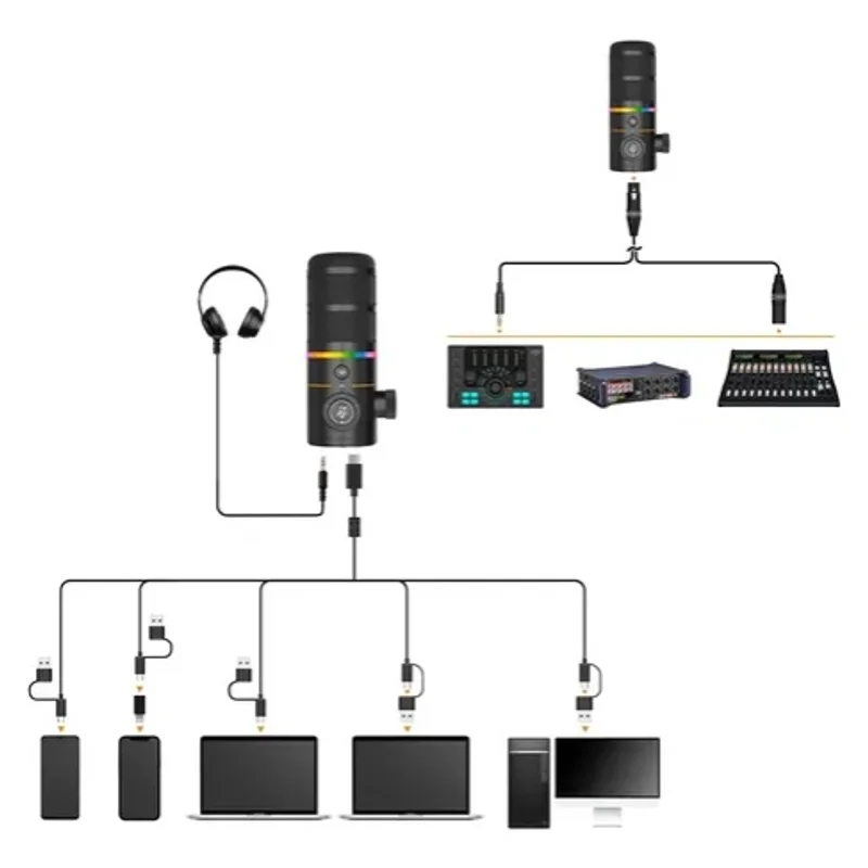 COMICA EJoy D10 Pro – Microphone Dynamique Cardioïde Sans Fil RGB 6
